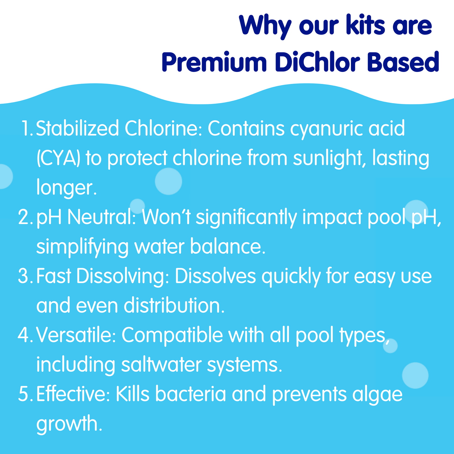 Clear4Weeks™ Monthly Pool Maintenance Kit