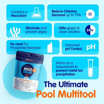 Eeziblue_The_Ultimate_Pool_Multitool