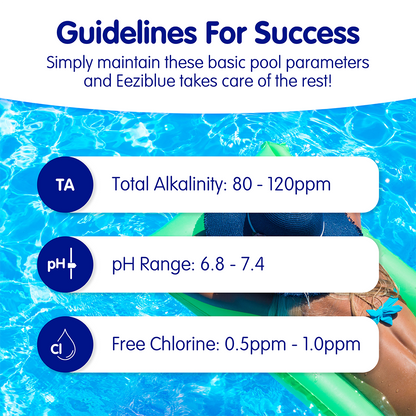 Eeziblue Monthly Algaecide